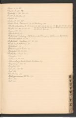 k.k. naturhistorisches Hofmuseum, Index Intendanzakten 1897, Seite 39